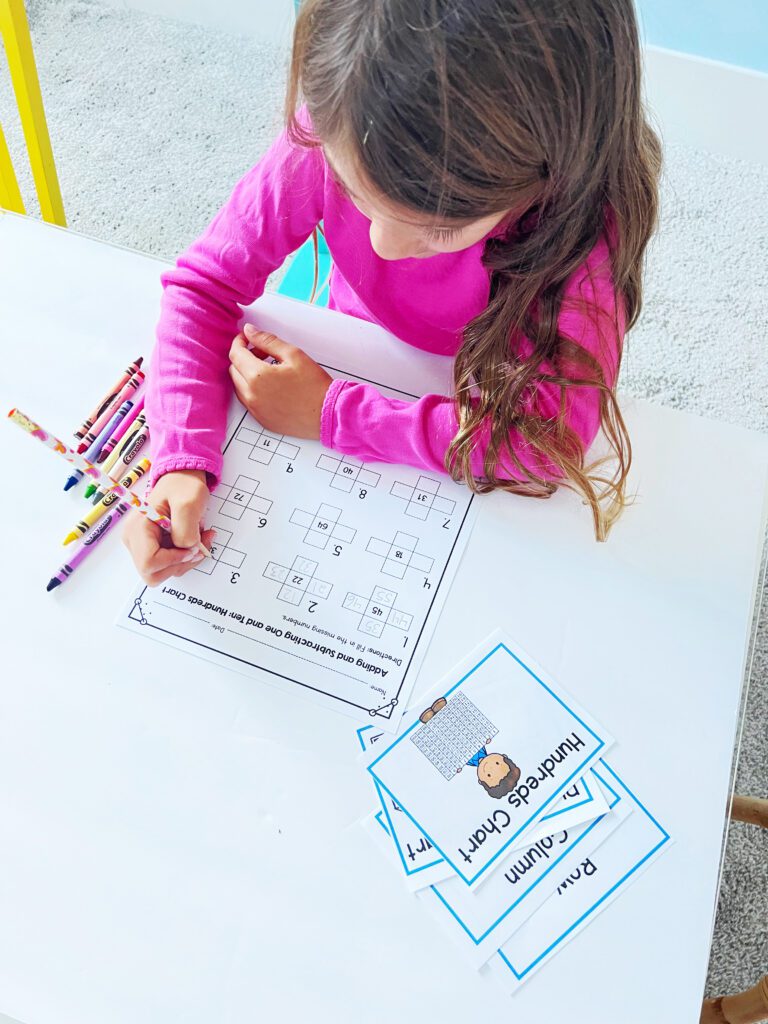 Using smaller pieces of the hundreds chart helps students apply knowledge of patterns when solving for 10 more 10 less, and 1 more 1 less.