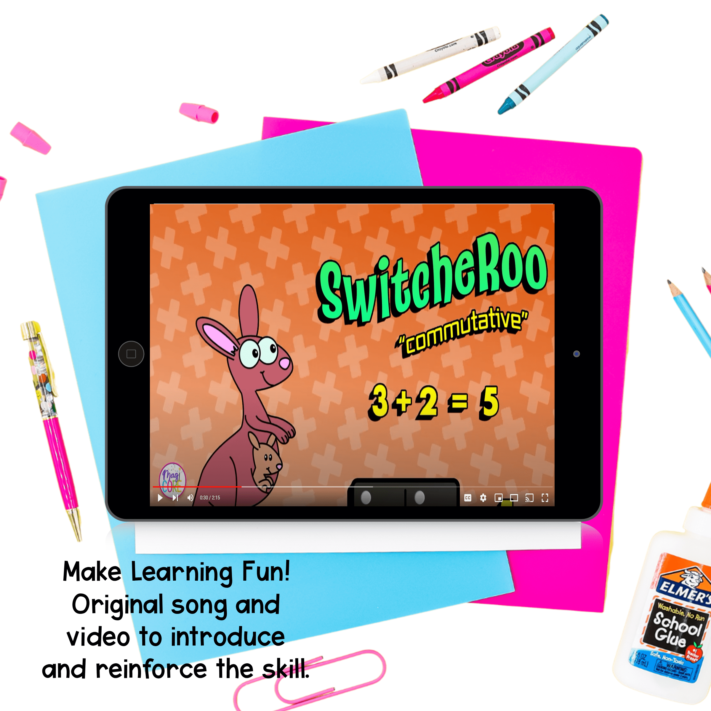 Properties of Operations: Addition & Subtraction - 1st Grade Math - 1.OA.B.3 - Image 2
