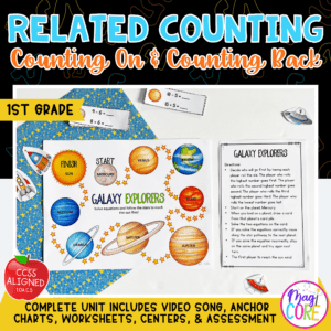 Relate Counting to Addition & Subtraction - 1st Grade Math - 1.OA.C.5