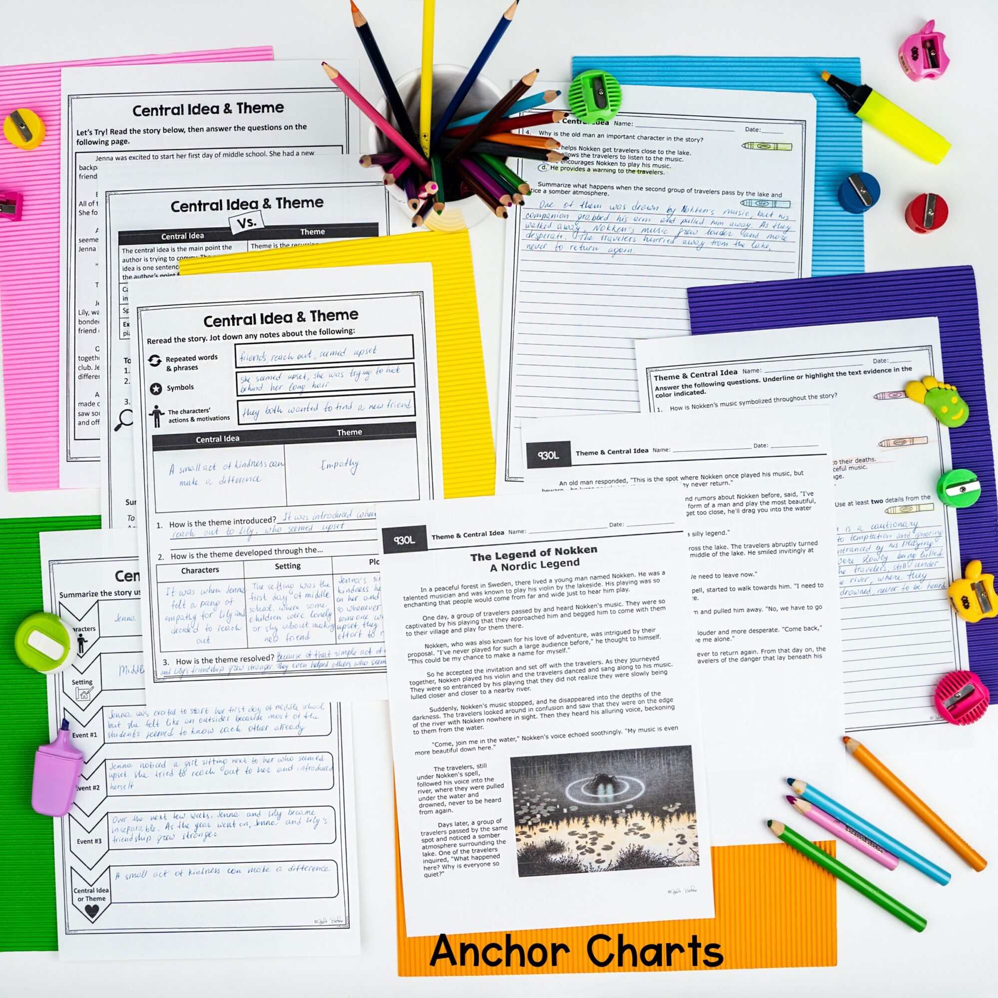 Theme & Central Idea - 7th & 8th Grade Reading Comprehension - RL.7.2 & RL.8.2 - Image 3