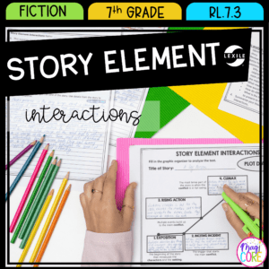 Story Element Interactions - RL.7.3