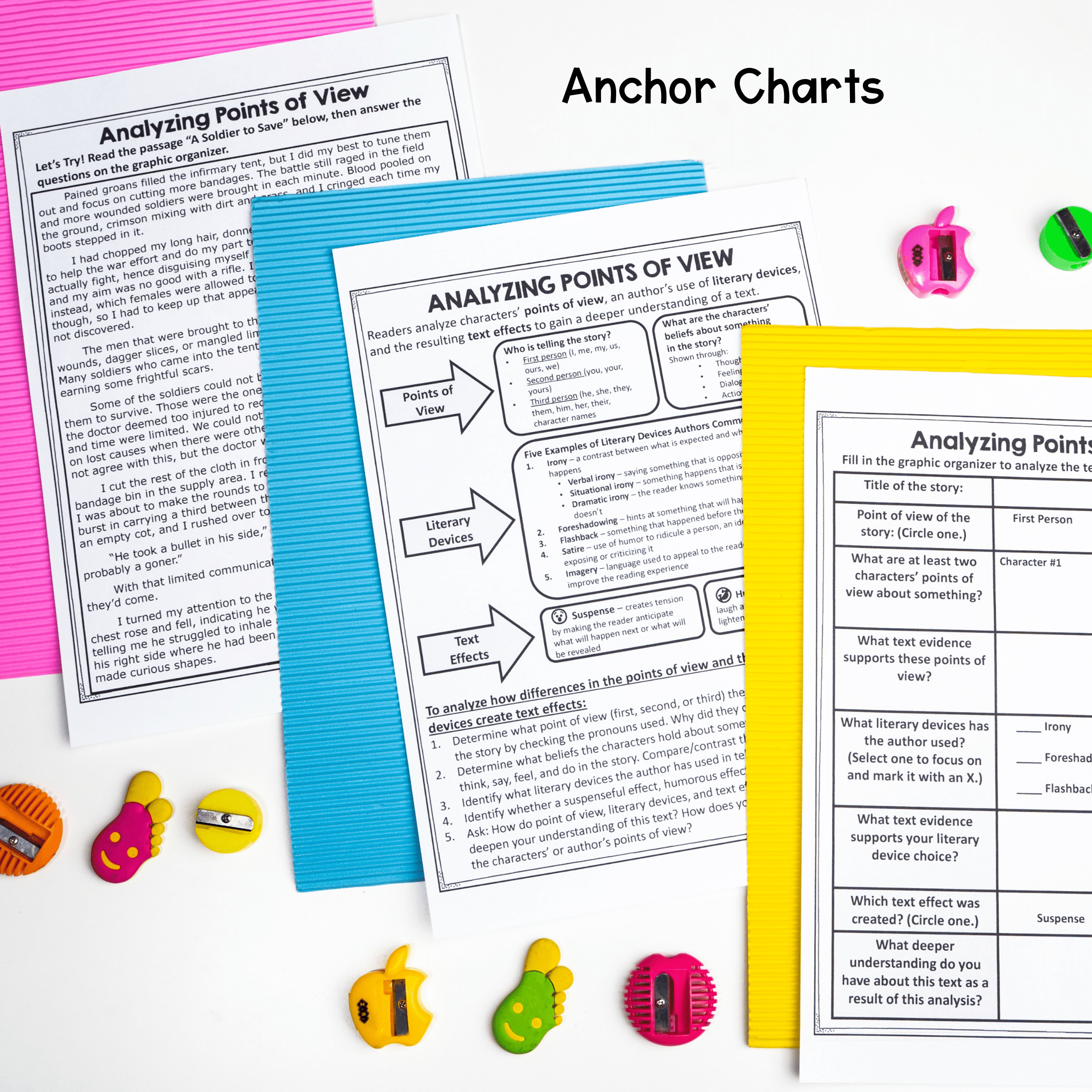 Analyzing Point of View RL.8.6 Reading Passages Questions Anchor Chart - Image 3
