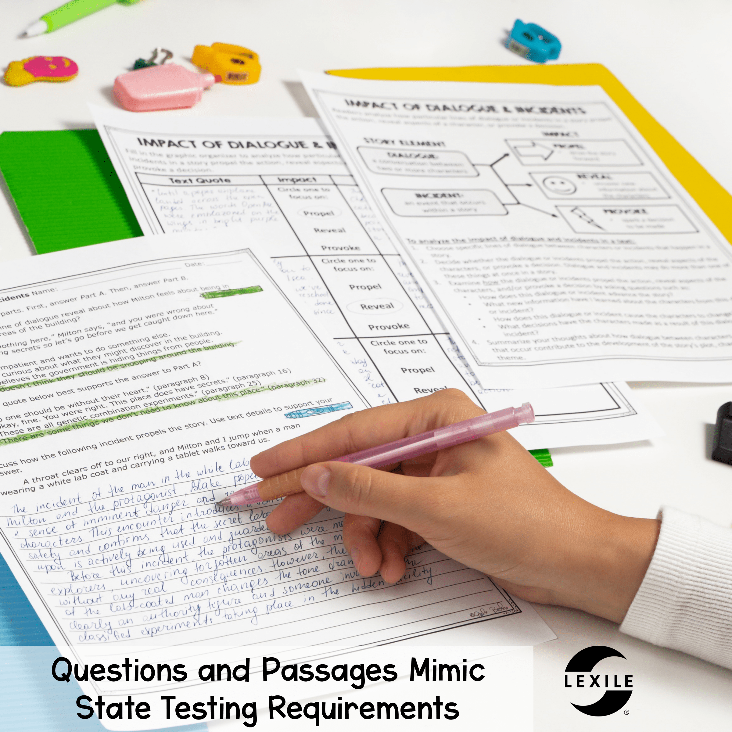 Analyze Elements of Fiction - 8th Grade Reading Comprehension RL.8.3 - Dialogue - Image 4