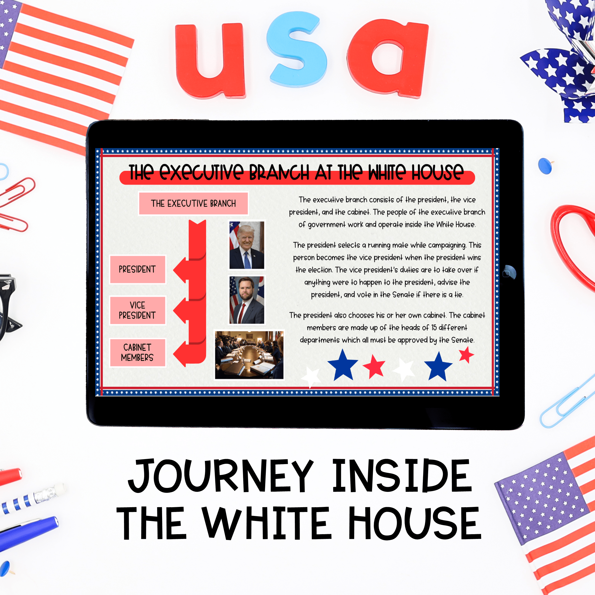 Three Branches of Government Virtual Field Trip Activity President Inauguration - Image 3