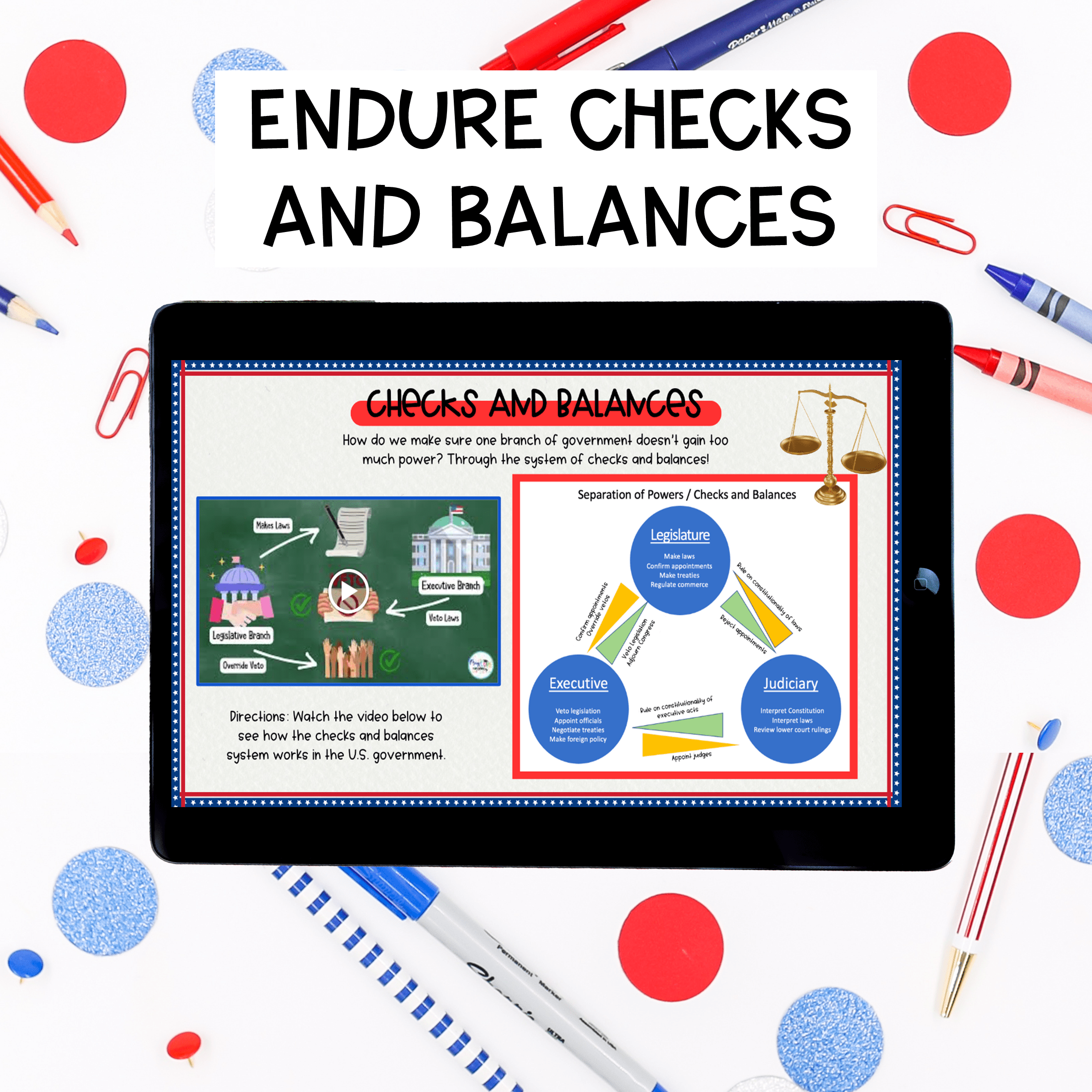 Three Branches of Government Virtual Field Trip Activity President Inauguration - Image 6