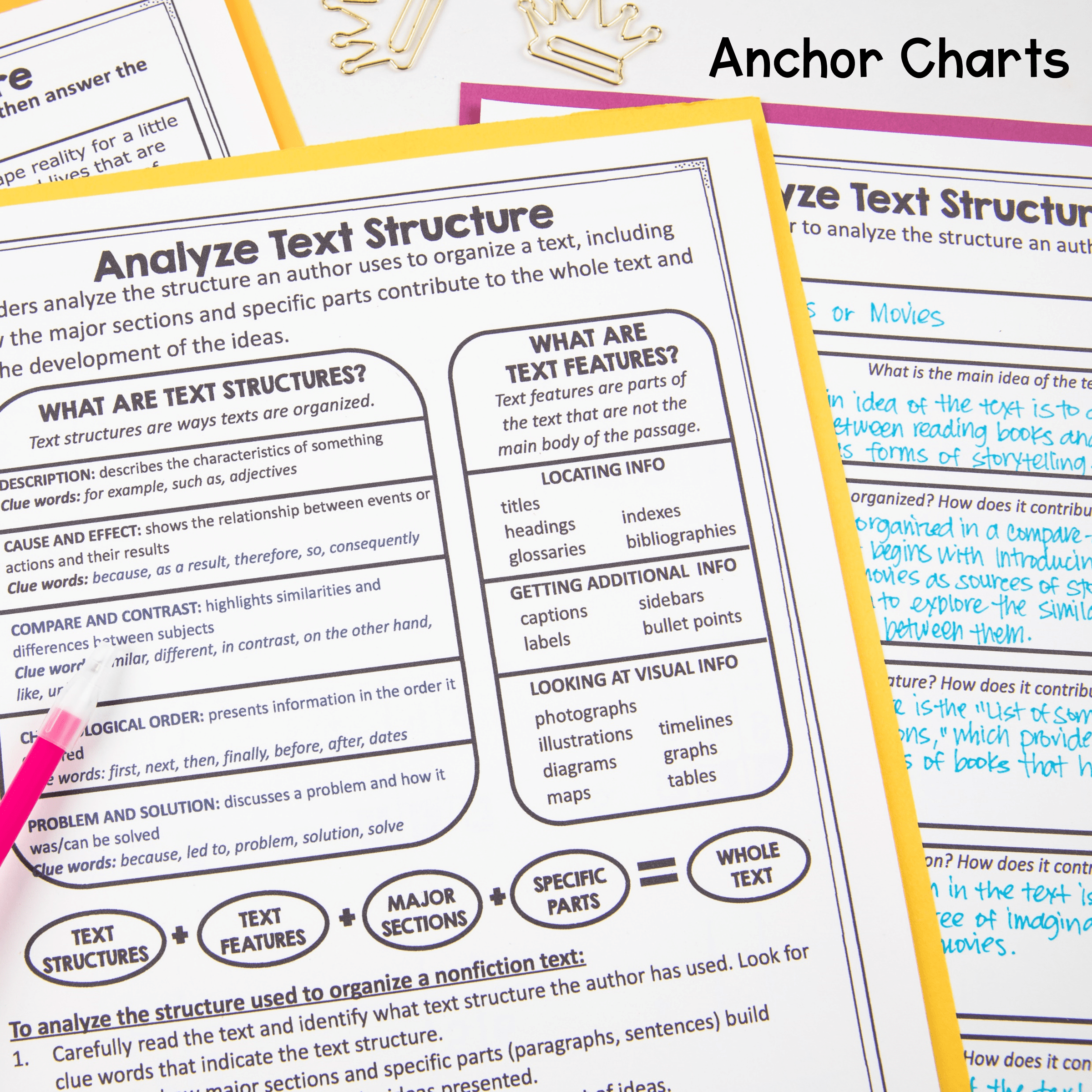 Analyze Text & Paragraph Structure RI.7.5 RI.8.5 Reading Comprehension Passages - Image 3