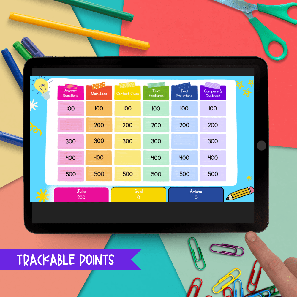 Jeopardy Style 3rd Grade Reading Comprehension Review Digital ELA Quiz Game Show - Image 5
