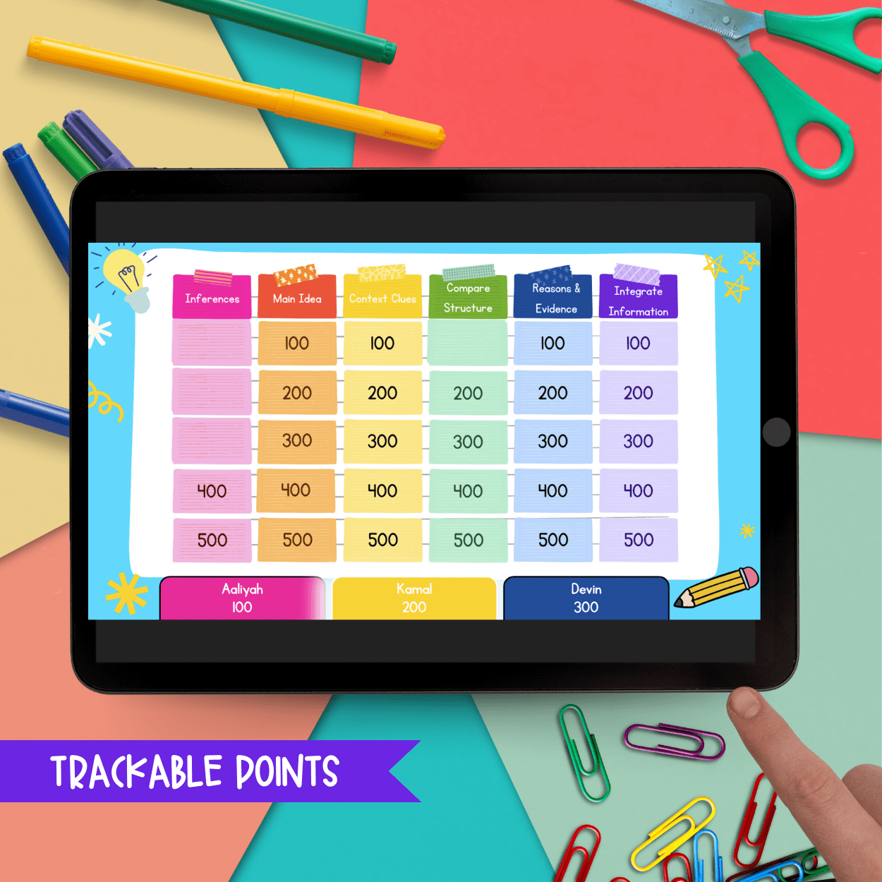Jeopardy Style 5th Grade Reading Comprehension Review Digital ELA Quiz Game Show - Image 5