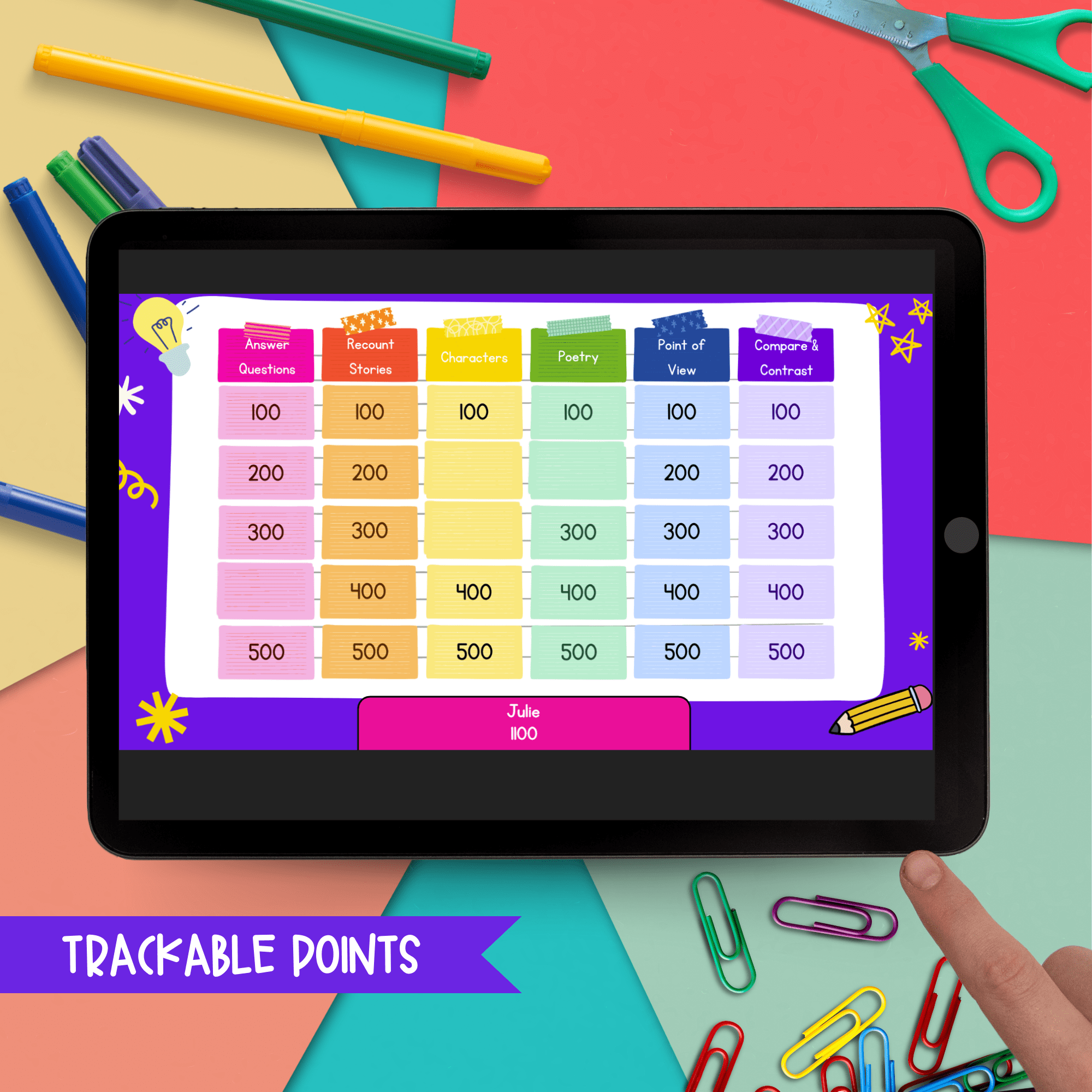 Jeopardy Style 3rd Grade Fiction Reading Comprehension Review ELA Quiz Game Show - Image 5