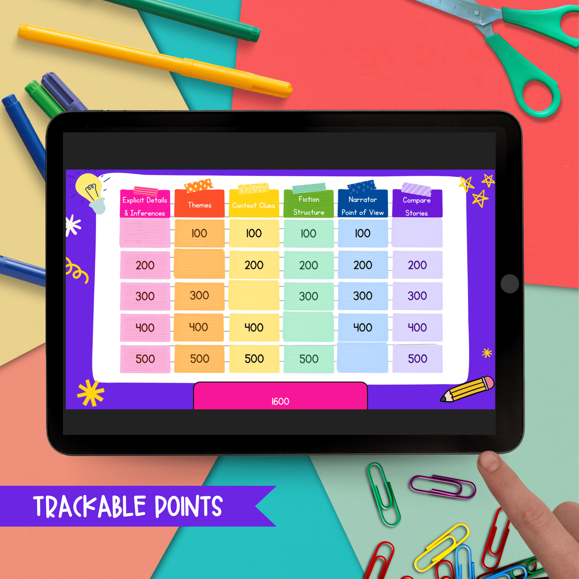 Jeopardy Style 5th Grade BUNDLE Reading Comprehension Review ELA Quiz Game Show - Image 5