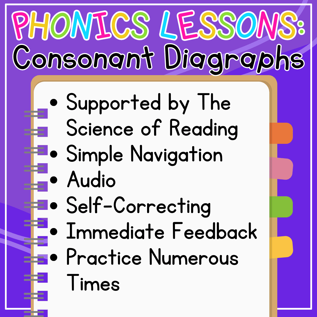 Phonics Consonant Diagraphs Digital Mini Lessons Science of Reading SOR Aligned - Image 10
