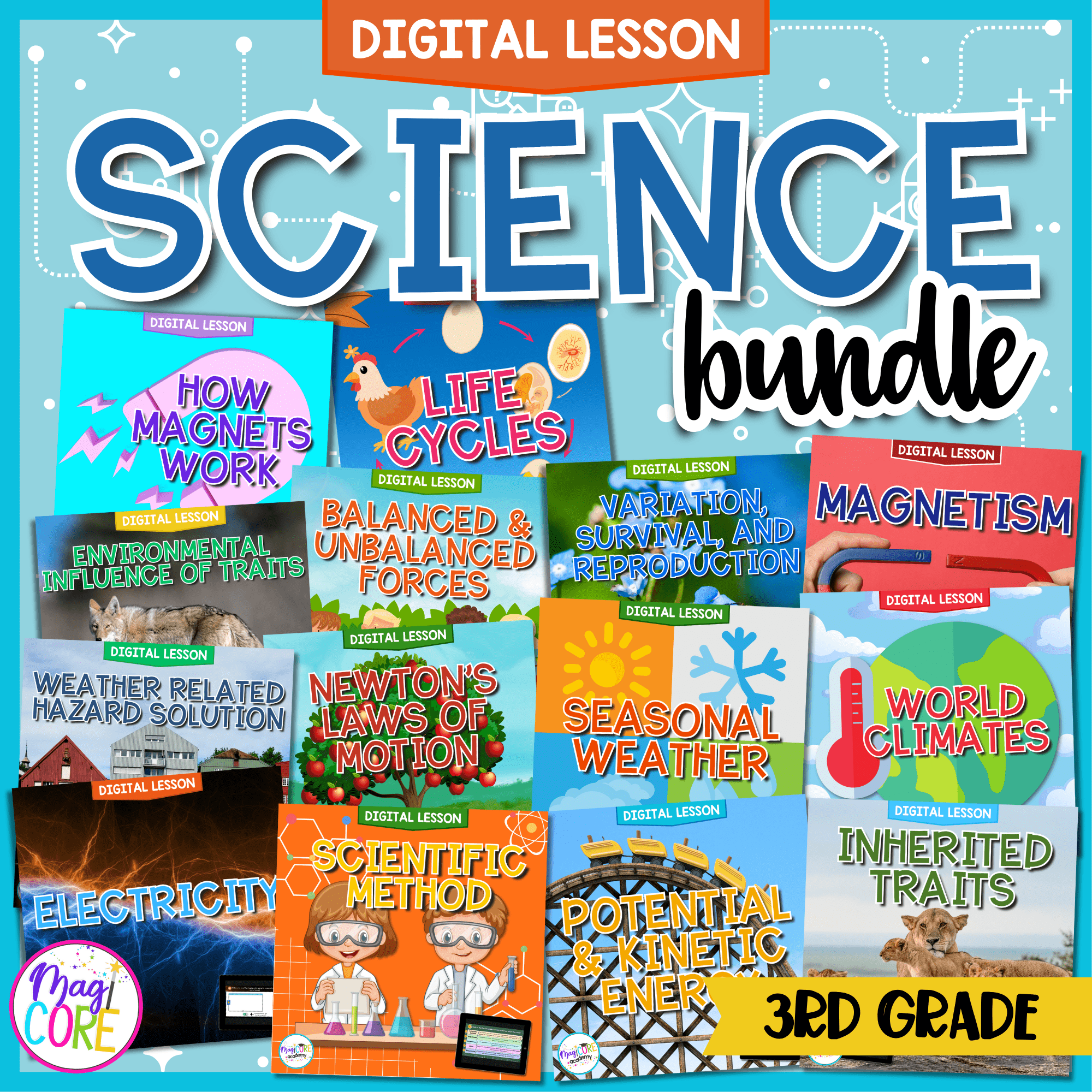 3rd Grade Science Digital Video Lesson Bundle