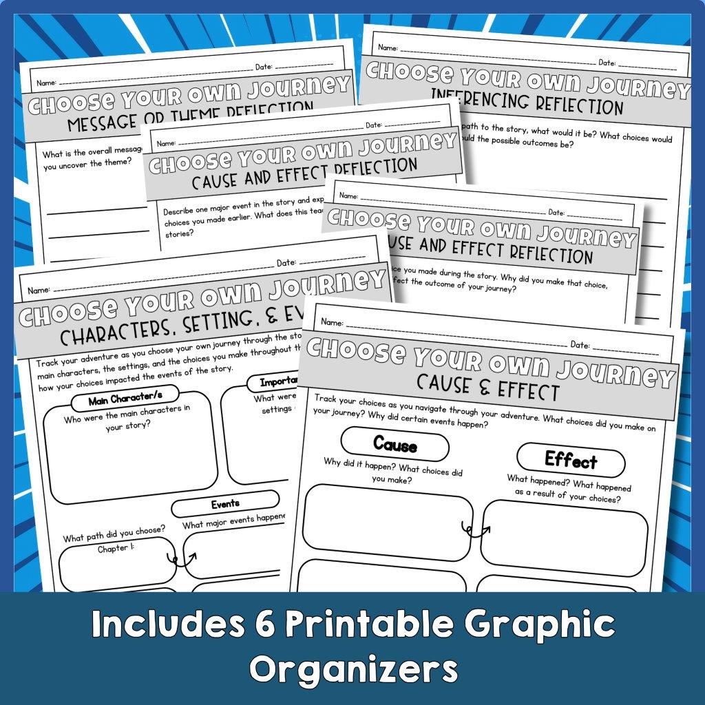 Choose Your Own Journey Be the Hero Reading Digital Resource Bundle - Image 4