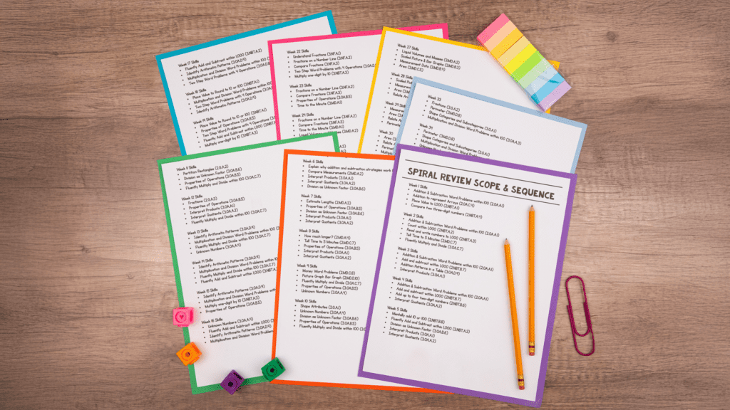 Printed sheets from elementary level reading spiral review scope and sequence
