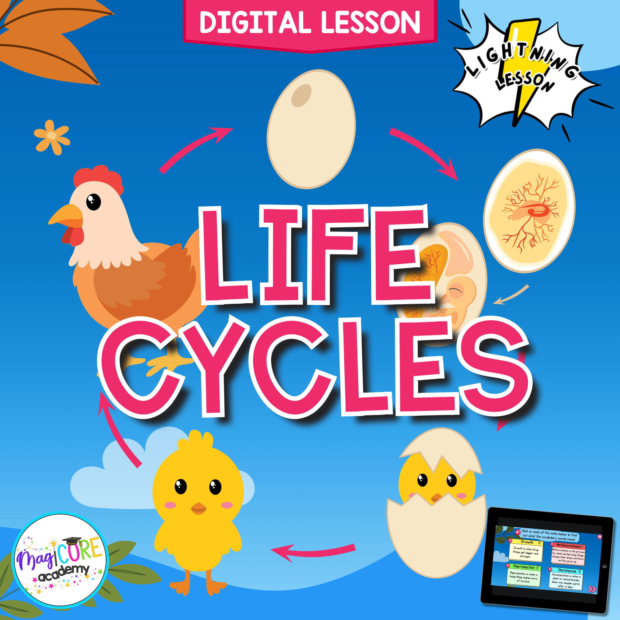 Life Cycles Digital Science Lesson Activity Test NGSS 3-LS1-1