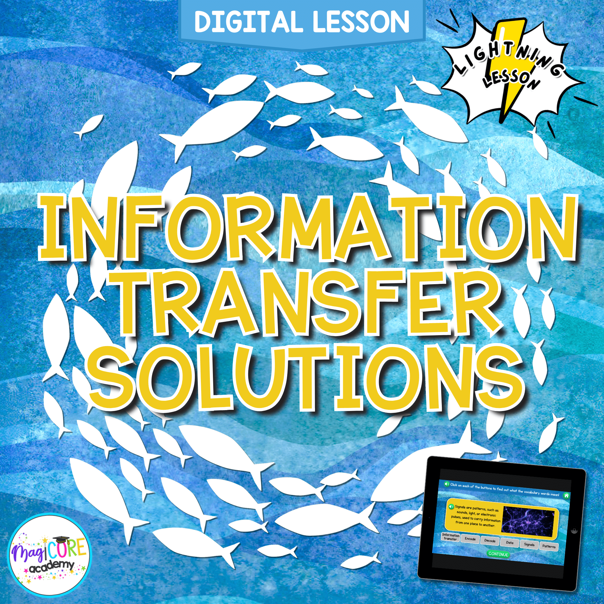 Information Transfer Solution Digital Science Activity 4th Grade NGSS 4-PS4-3