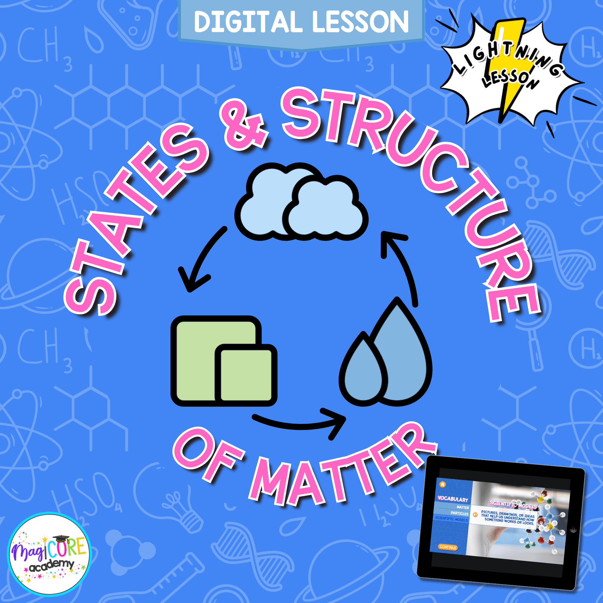 States and Structure of Matter Digital Science Activity 5th Grade NGSS 5-PS1-1