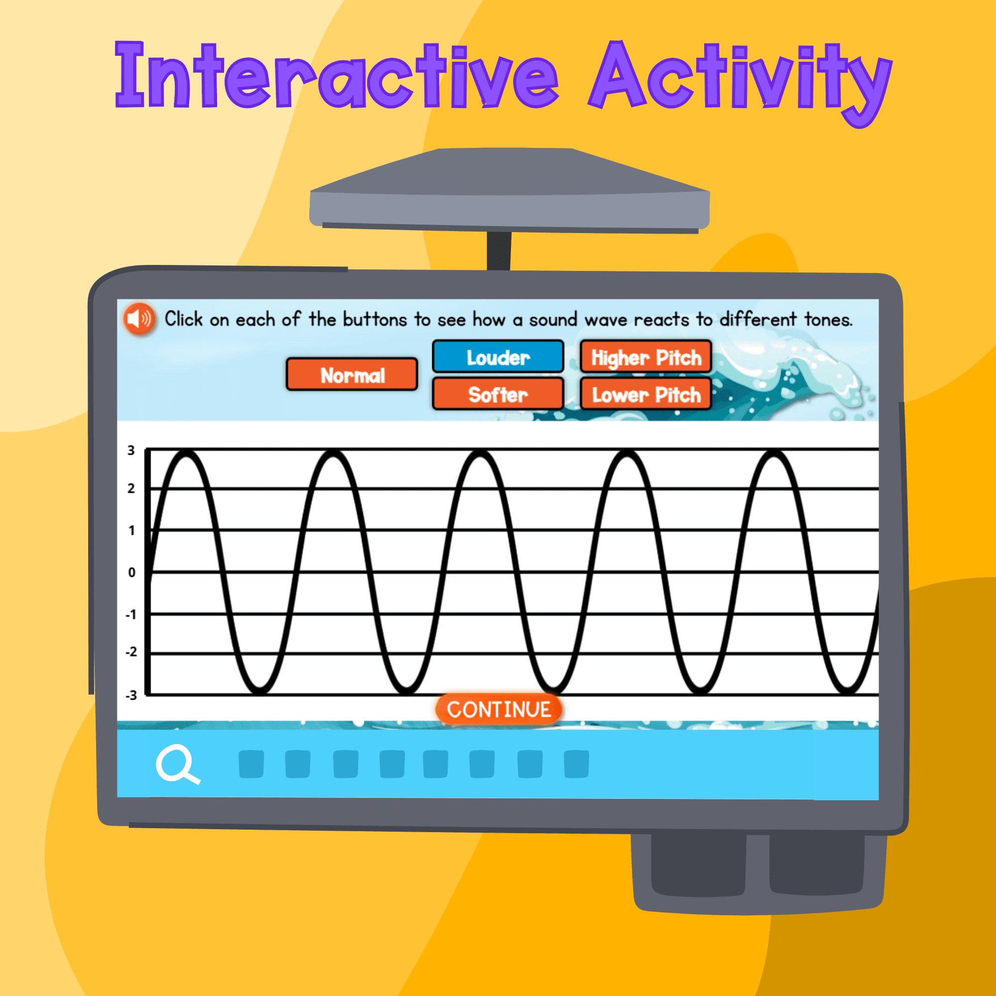 Wave Model Digital Science Activity 4th Grade NGSS 4-PS4-1 - Image 3
