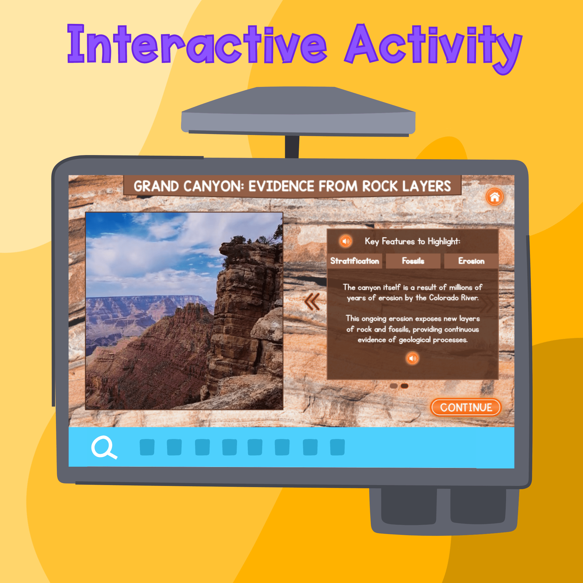 Evidence from Rock Layers Digital Science Activity 4th Grade NGSS 4-ESS1-1 - Image 3