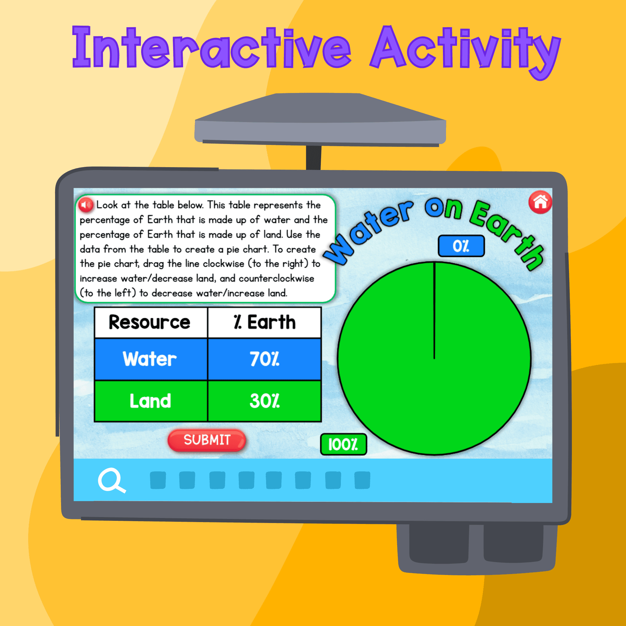 Distribution of Earth's Water Digital Science Activity 5th Grade NGSS 5-ESS2-2 - Image 3