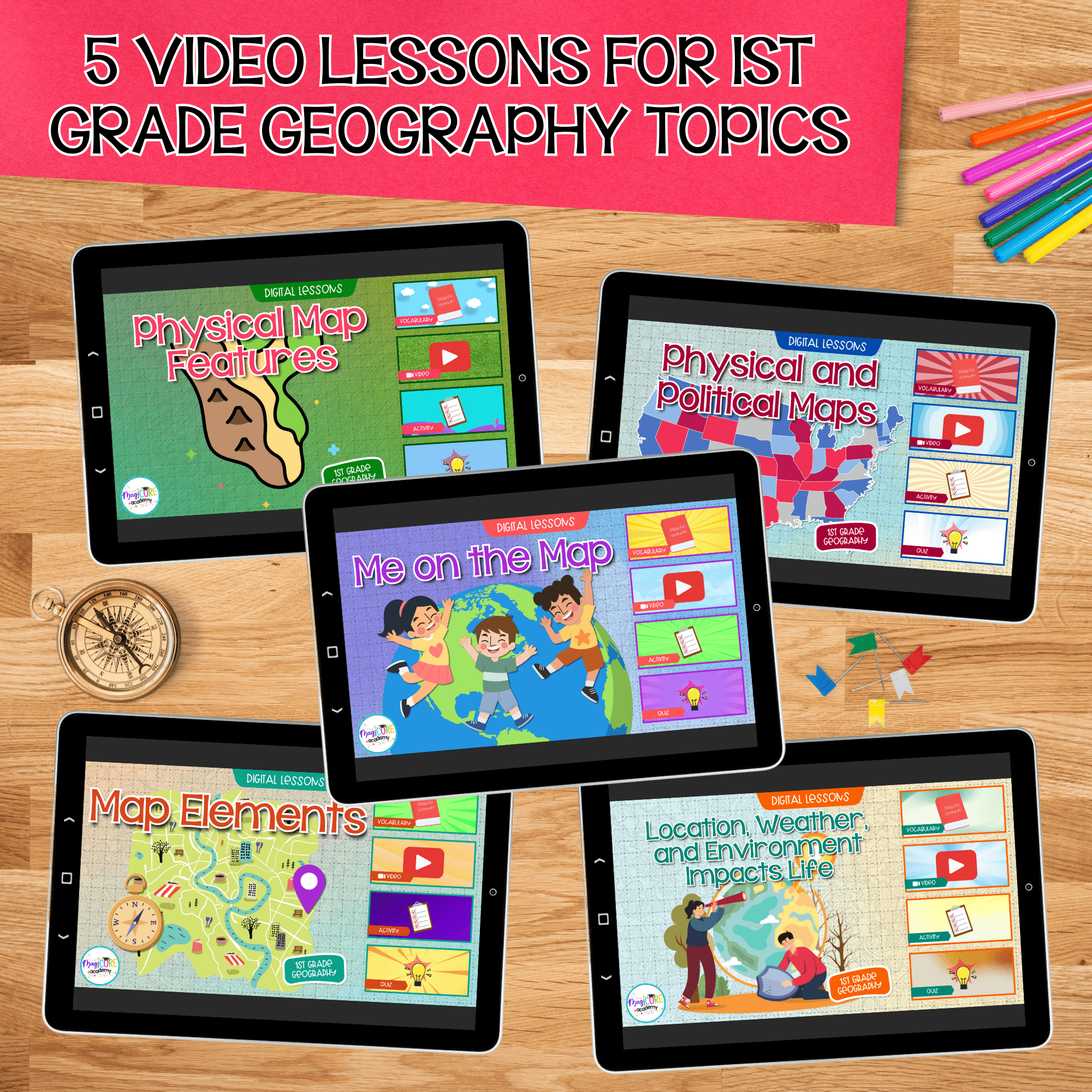 Geography Digital Social Studies Video Lessons - 1st Grade Bundle - Image 2