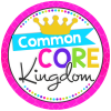 Common Core Kingdom Logo Round